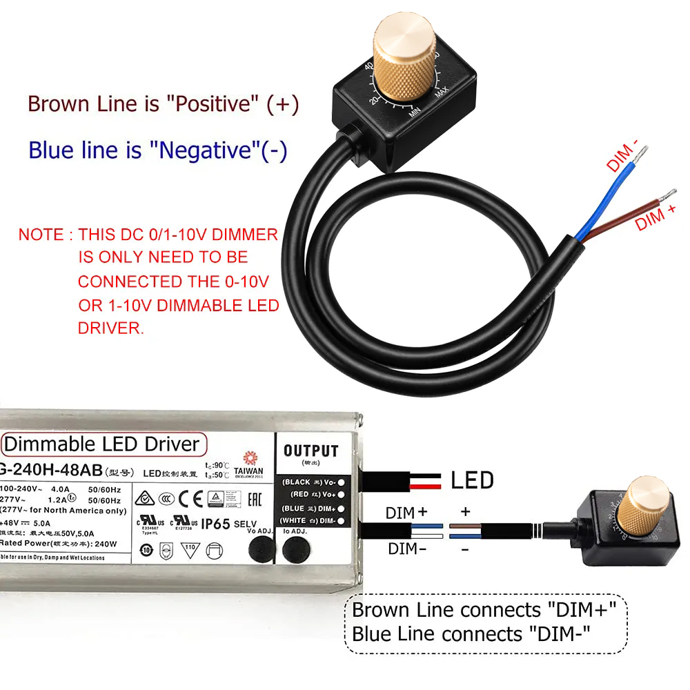 DIMMER-10V control-lead reference: brown DIM+, blue DIM−
